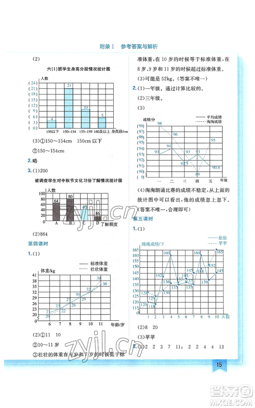 龙门书局2022黄冈小状元作业本六年级上册数学北师大版参考答案