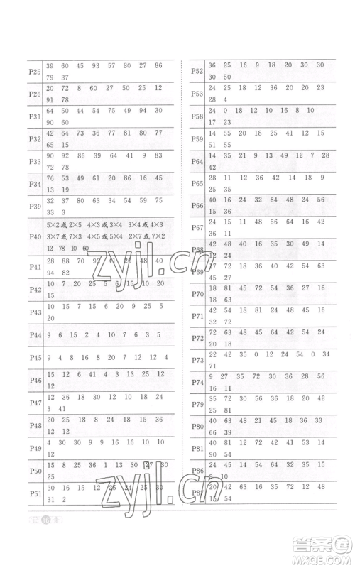 浙江教育出版2022阳光同学课时达标训练二年级上册数学人教版浙江专版参考答案