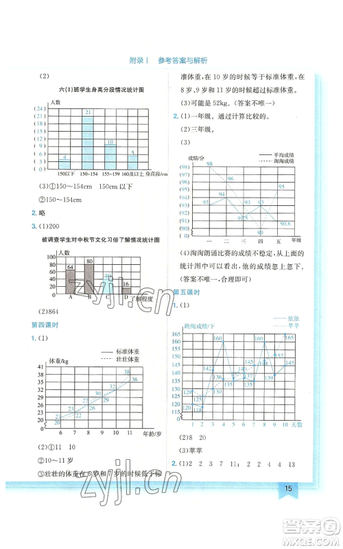 龙门书局2022黄冈小状元作业本六年级上册数学北师大版广东专版参考答案