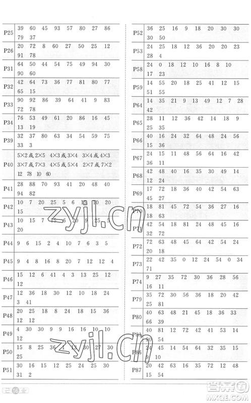 江西教育出版社2022阳光同学课时优化作业二年级数学上册RJ人教版菏泽专版答案
