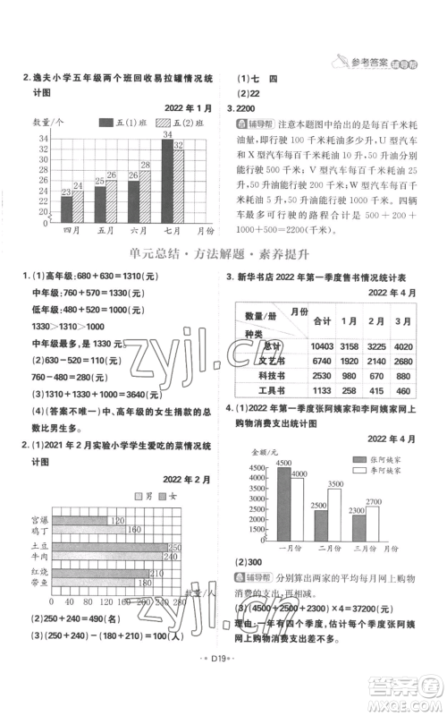 首都师范大学出版社2022小学必刷题五年级上册数学苏教版参考答案 首都师范大学出版社2022小学必刷题五年级上册数学苏教版参考答案