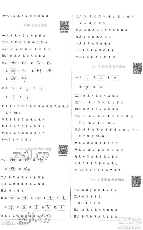 江西教育出版社2022阳光同学课时优化作业三年级英语上册PEP版答案