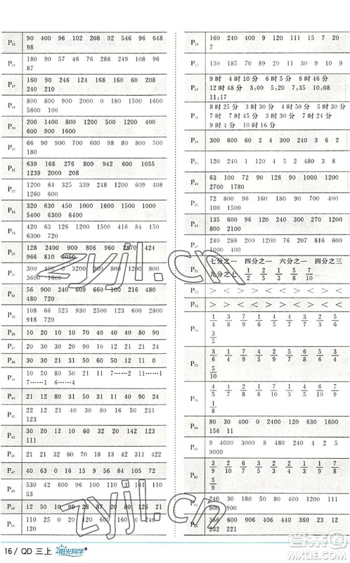 江西教育出版社2022阳光同学课时优化作业三年级数学上册QD青岛版答案