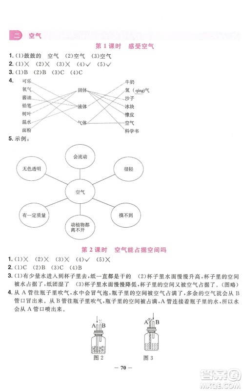 江西教育出版社2022阳光同学课时优化作业三年级科学上册JK教科版答案