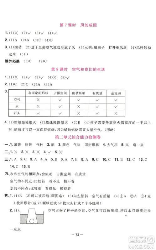 江西教育出版社2022阳光同学课时优化作业三年级科学上册JK教科版答案