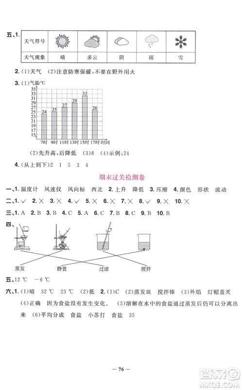 江西教育出版社2022阳光同学课时优化作业三年级科学上册JK教科版答案