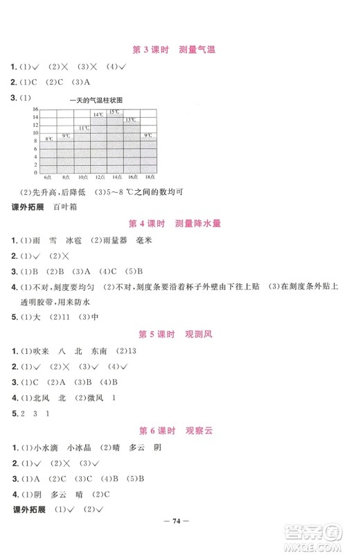 江西教育出版社2022阳光同学课时优化作业三年级科学上册JK教科版答案