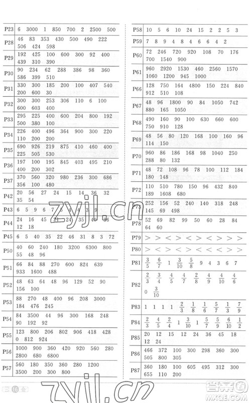 江西教育出版社2022阳光同学课时优化作业三年级数学上册RJ人教版菏泽专版答案