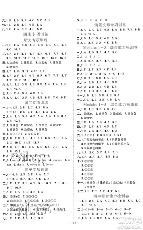 江西教育出版社2022阳光同学课时优化作业三年级英语上册外研版答案 江西教育出版社2022阳光同学课时优化作业三年级英语上册外研版答案