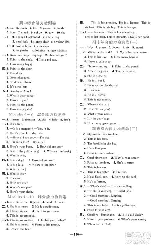 江西教育出版社2022阳光同学课时优化作业三年级英语上册外研版答案 江西教育出版社2022阳光同学课时优化作业三年级英语上册外研版答案