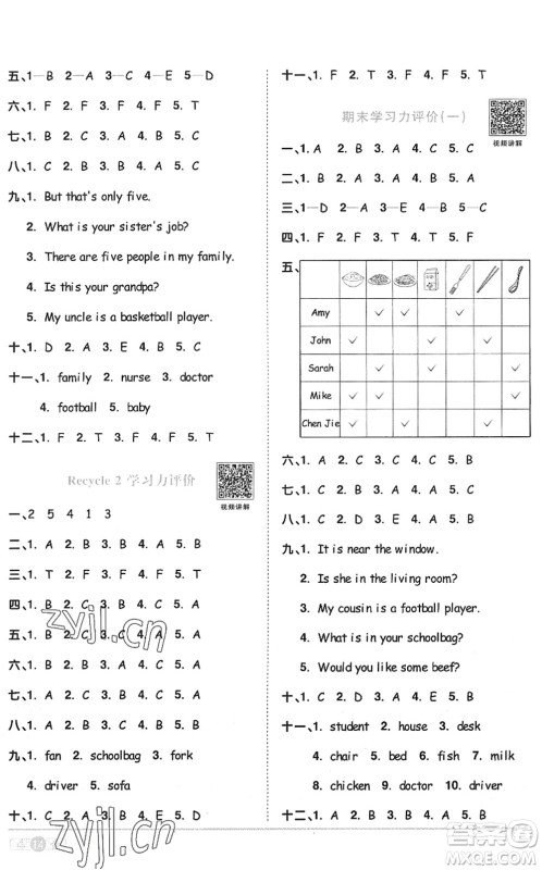 江西教育出版社2022阳光同学课时优化作业四年级英语上册PEP版答案