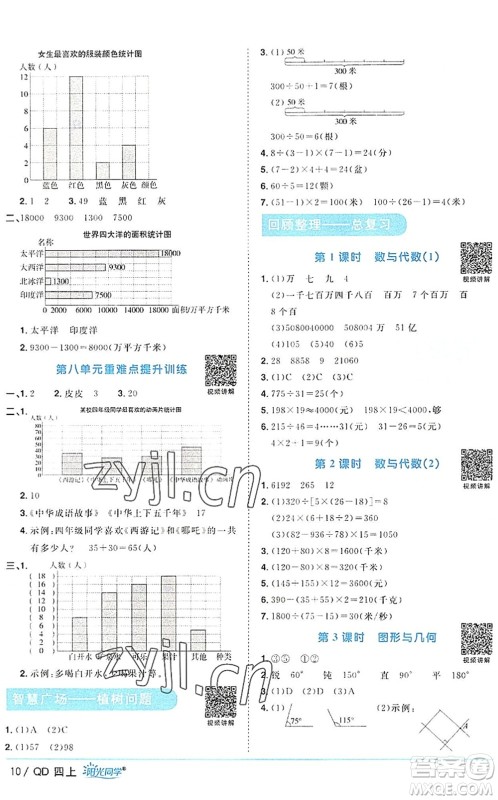 江西教育出版社2022阳光同学课时优化作业四年级数学上册QD青岛版答案
