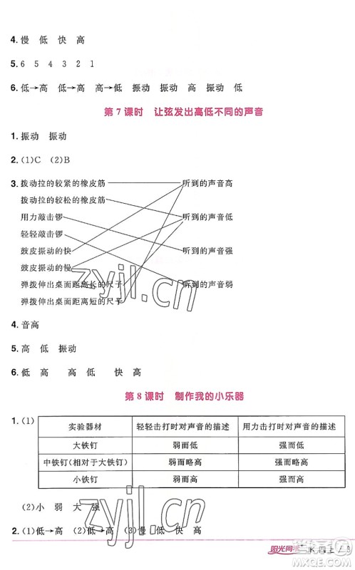 江西教育出版社2022阳光同学课时优化作业四年级科学上册JK教科版答案