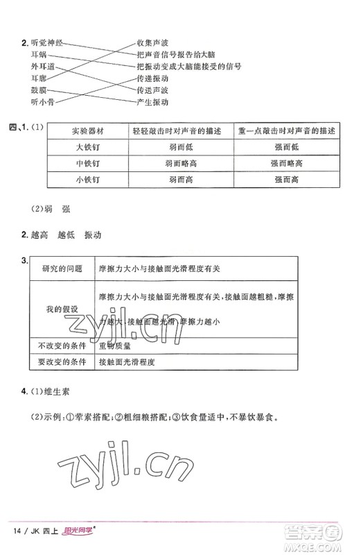 江西教育出版社2022阳光同学课时优化作业四年级科学上册JK教科版答案