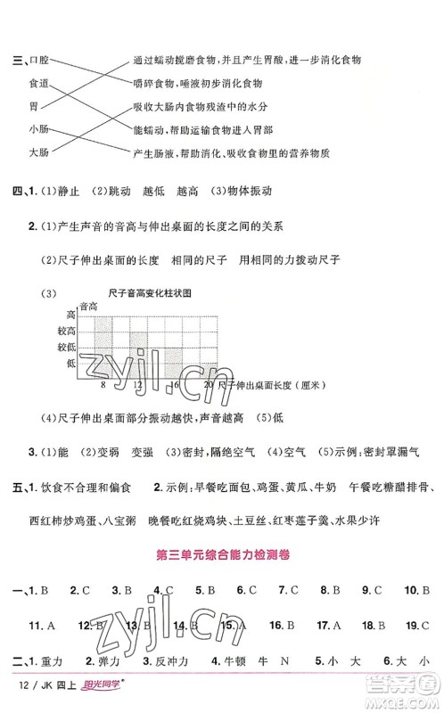 江西教育出版社2022阳光同学课时优化作业四年级科学上册JK教科版答案