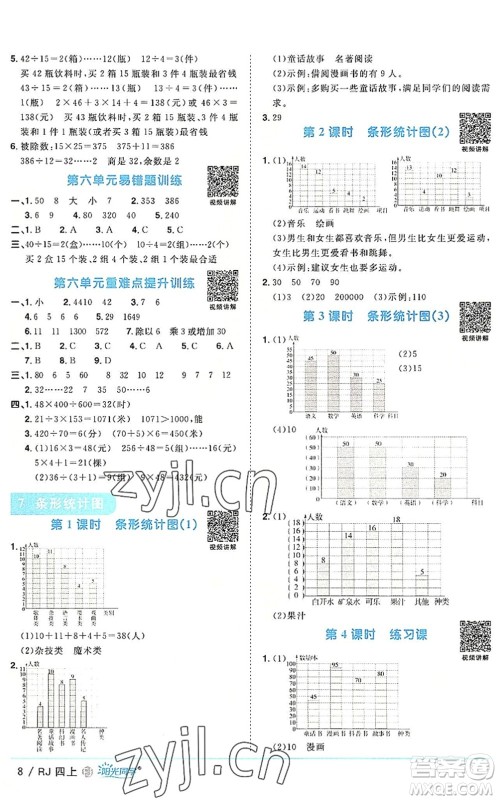 福建少年儿童出版社2022阳光同学课时优化作业四年级数学上册RJ人教版福建专版答案