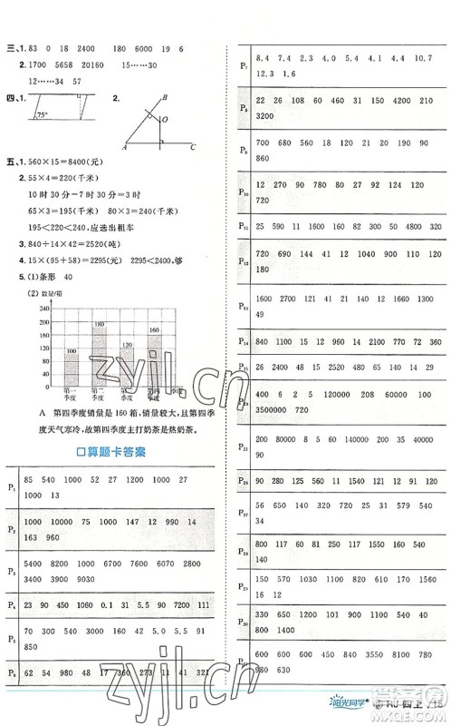 福建少年儿童出版社2022阳光同学课时优化作业四年级数学上册RJ人教版福建专版答案