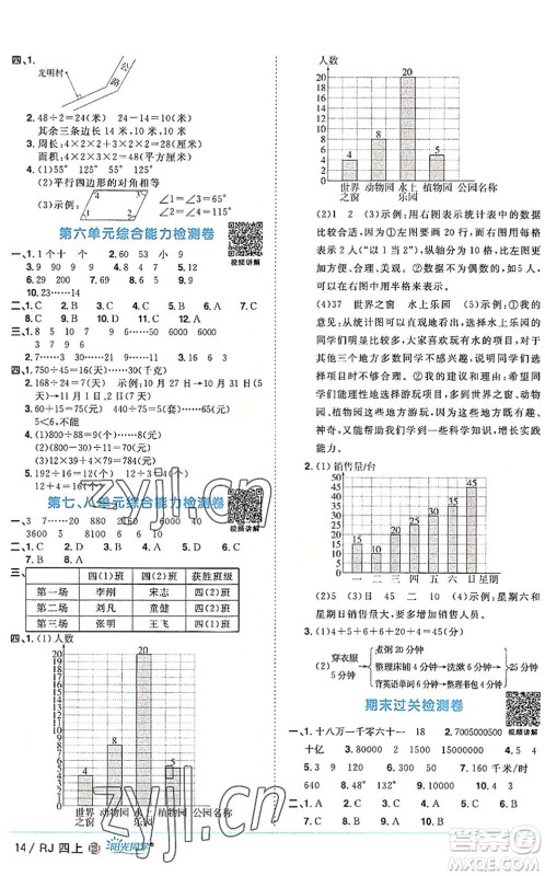 福建少年儿童出版社2022阳光同学课时优化作业四年级数学上册RJ人教版福建专版答案