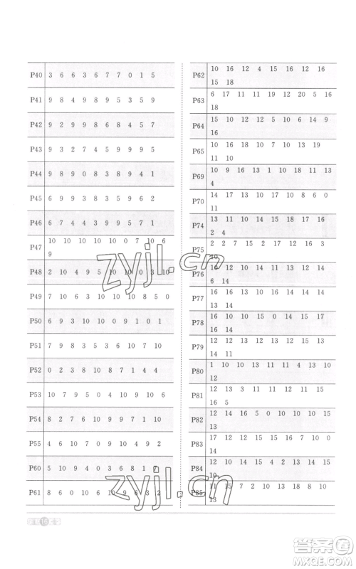 浙江教育出版社2022阳光同学课时达标训练一年级上册数学人教版浙江专版参考答案