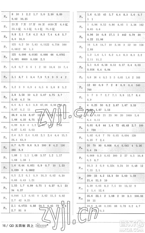 江西教育出版社2022阳光同学课时优化作业四年级数学上册QD青岛版五四专用答案