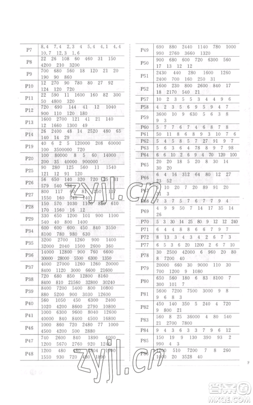 浙江教育出版社2022阳光同学课时达标训练四年级上册数学人教版浙江专版参考答案