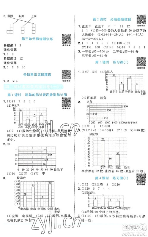 江西教育出版社2022阳光同学课时优化作业四年级数学上册SJ苏教版答案