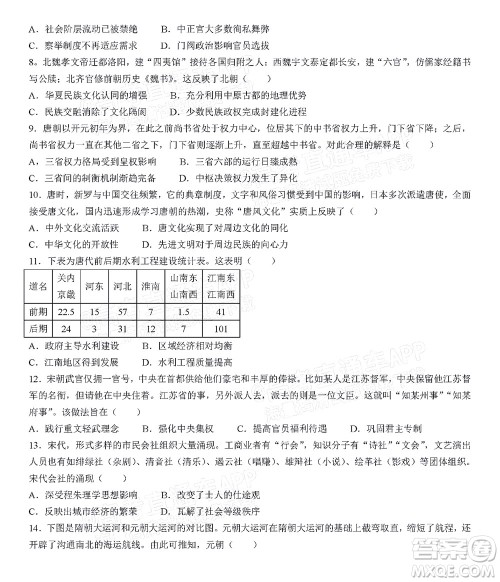 2023届河北深州中学高三年级第一次月考历史试题及答案