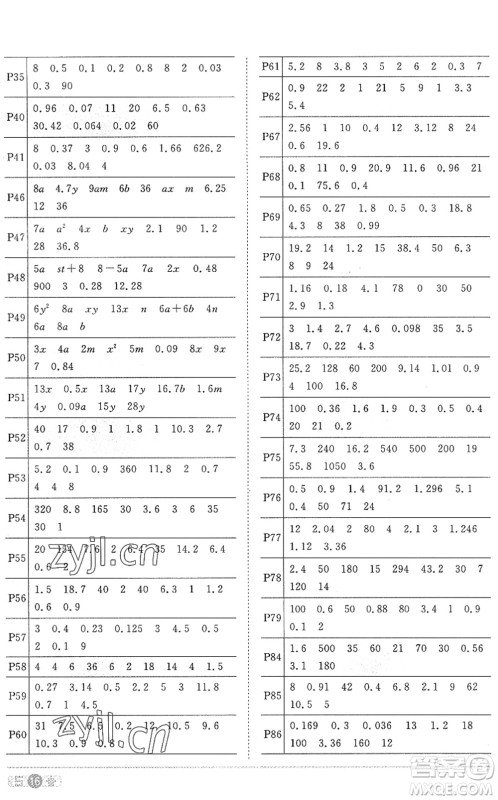 江西教育出版社2022阳光同学课时优化作业五年级数学上册RJ人教版答案