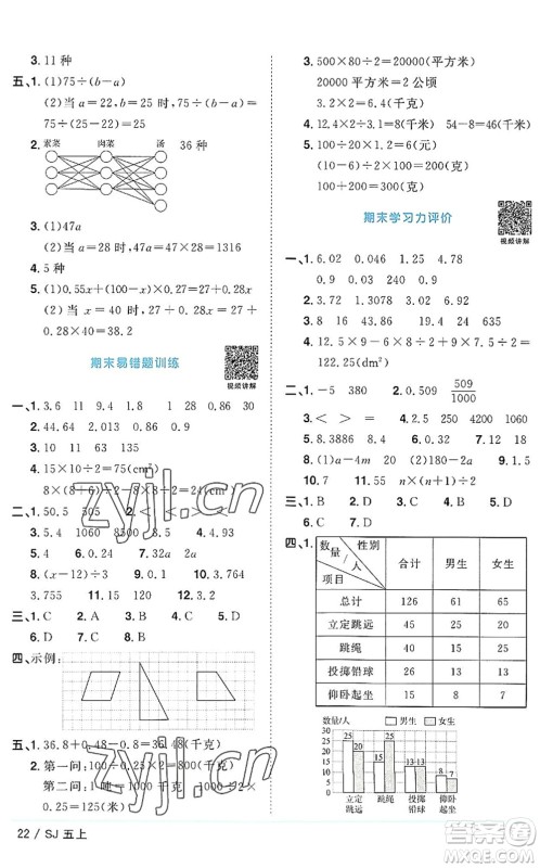 江西教育出版社2022阳光同学课时优化作业五年级数学上册SJ苏教版答案