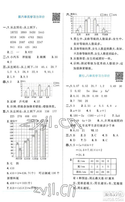 江西教育出版社2022阳光同学课时优化作业五年级数学上册SJ苏教版答案