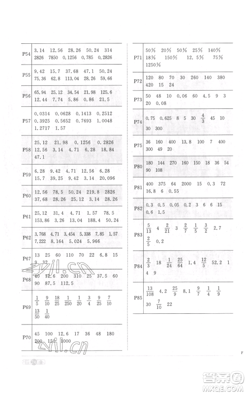 浙江教育出版社2022阳光同学课时达标训练六年级上册数学人教版浙江专版参考答案