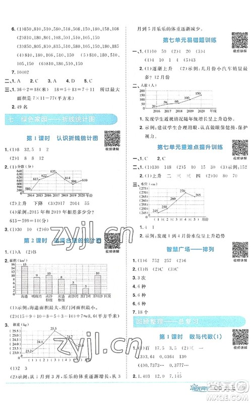 江西教育出版社2022阳光同学课时优化作业五年级数学上册QD青岛版答案