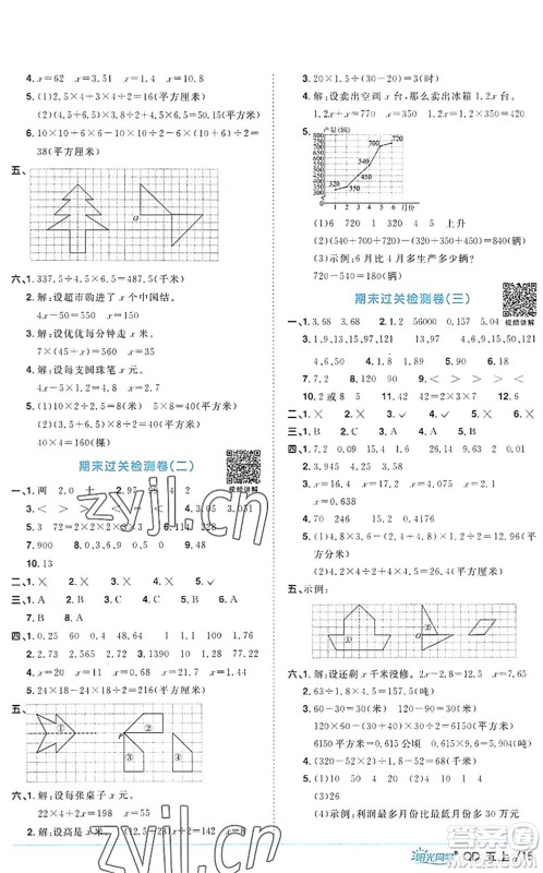 江西教育出版社2022阳光同学课时优化作业五年级数学上册QD青岛版答案