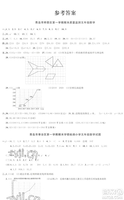 江西教育出版社2022阳光同学课时优化作业五年级数学上册QD青岛版答案