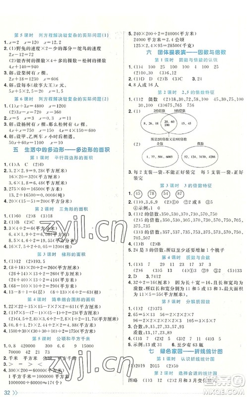 江西教育出版社2022阳光同学课时优化作业五年级数学上册QD青岛版答案