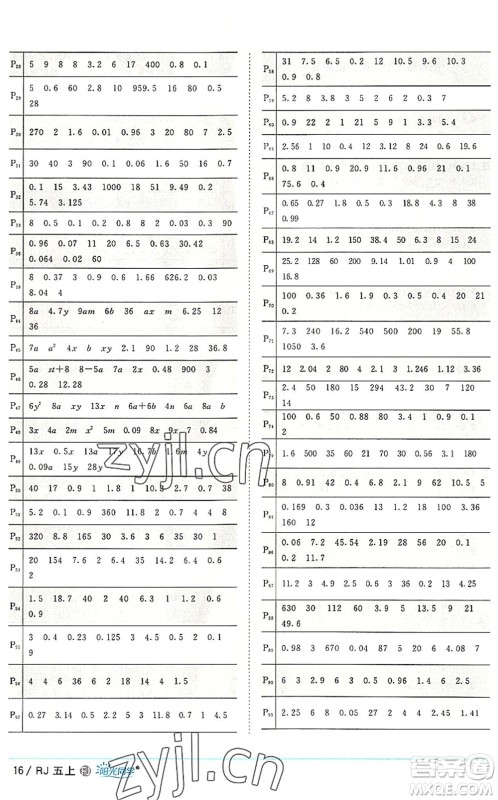 福建少年儿童出版社2022阳光同学课时优化作业五年级数学上册RJ人教版福建专版答案