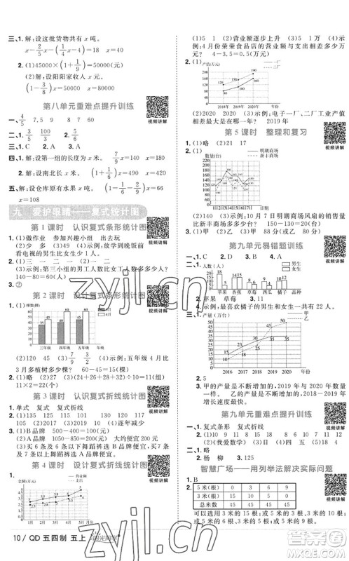 江西教育出版社2022阳光同学课时优化作业五年级数学上册QD青岛版五四专用答案