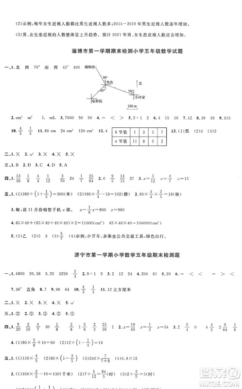 江西教育出版社2022阳光同学课时优化作业五年级数学上册QD青岛版五四专用答案
