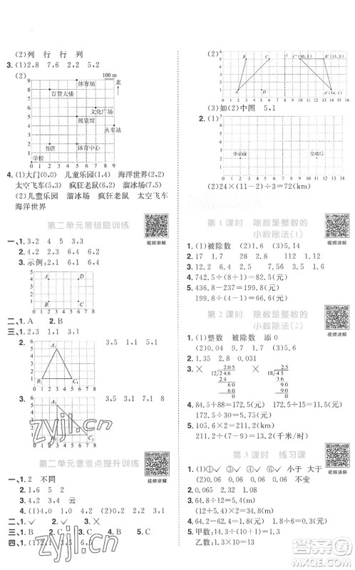 江西教育出版社2022阳光同学课时优化作业五年级数学上册RJ人教版菏泽专版答案