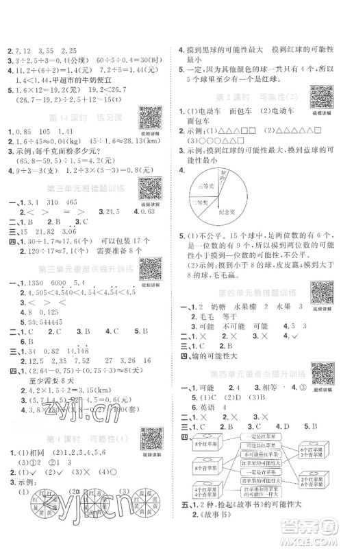 江西教育出版社2022阳光同学课时优化作业五年级数学上册RJ人教版菏泽专版答案