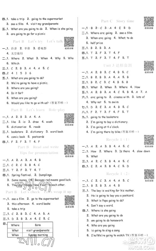 江西教育出版社2022阳光同学课时优化作业六年级英语上册PEP版答案