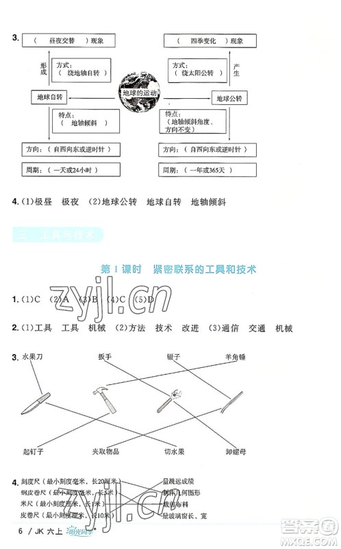 江西教育出版社2022阳光同学课时优化作业六年级科学上册JK教科版答案