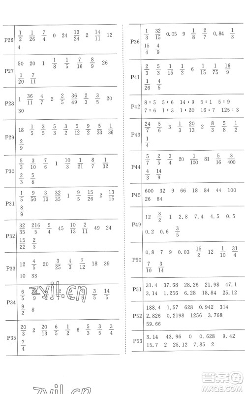 江西教育出版社2022阳光同学课时优化作业六年级数学上册RJ人教版菏泽专版答案