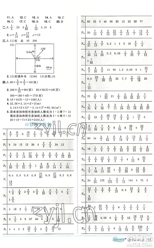 福建少年儿童出版社2022阳光同学课时优化作业六年级数学上册RJ人教版福建专版答案