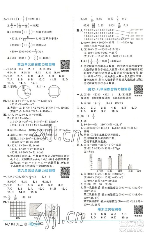 福建少年儿童出版社2022阳光同学课时优化作业六年级数学上册RJ人教版福建专版答案
