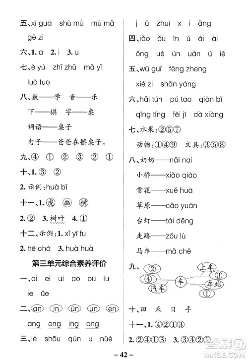 辽宁教育出版社2022PASS小学学霸作业本一年级语文上册统编版五四专版答案