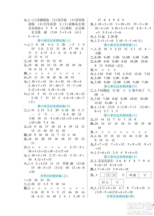 北方妇女儿童出版社2022轻松夺冠黄冈全优AB卷数学一年级上册人教版答案 北方妇女儿童出版社2022轻松夺冠黄冈全优AB卷数学一年级上册人教版答案