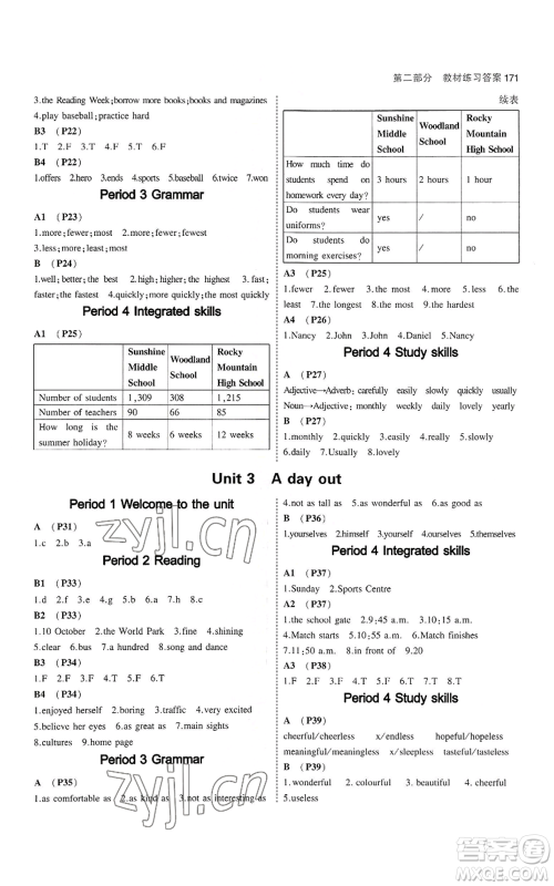 教育科学出版社2023年5年中考3年模拟八年级上册英语牛津版参考答案