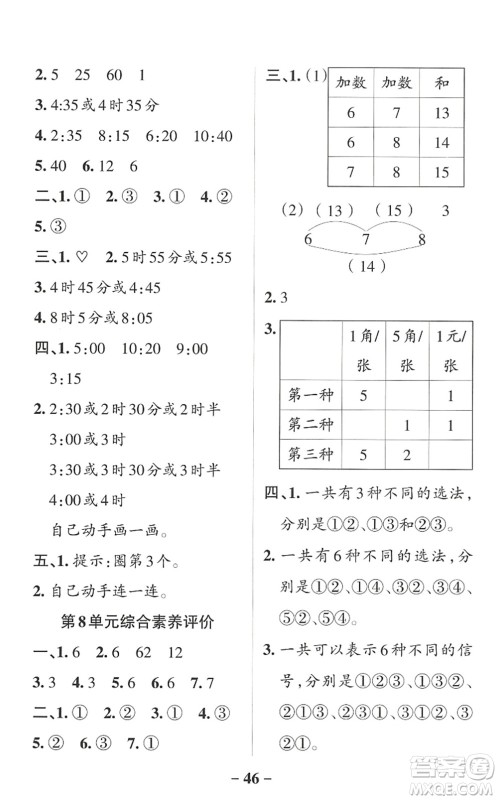 陕西师范大学出版总社2022PASS小学学霸作业本二年级数学上册RJ人教版广东专版答案