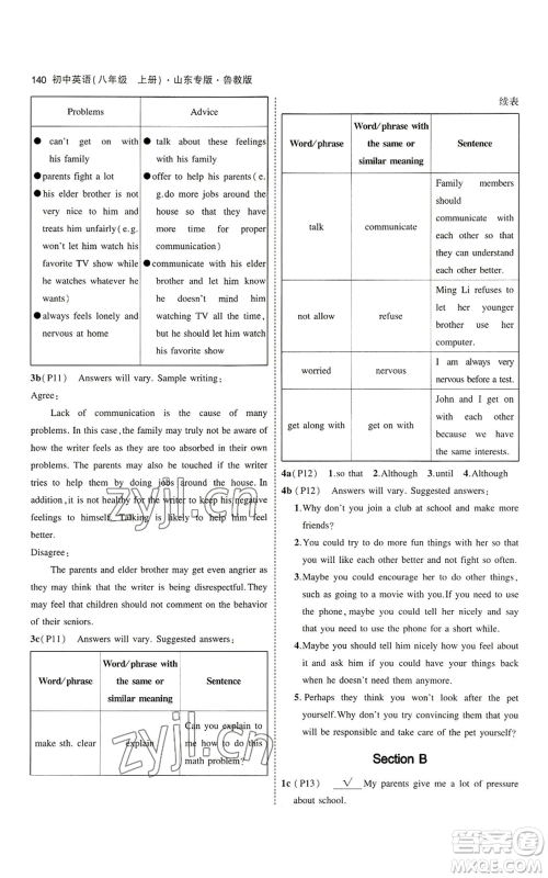 教育科学出版社2023年5年中考3年模拟八年级上册英语鲁教版山东专版参考答案 教育科学出版社2023年5年中考3年模拟八年级上册英语鲁教版山东专版参考答案